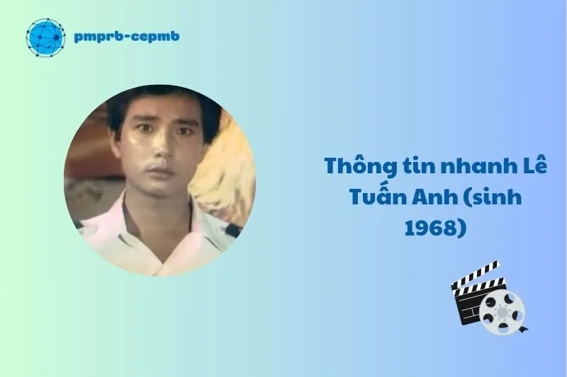 Thông tin nhanh về Lê Tuấn Anh (sinh 1968)