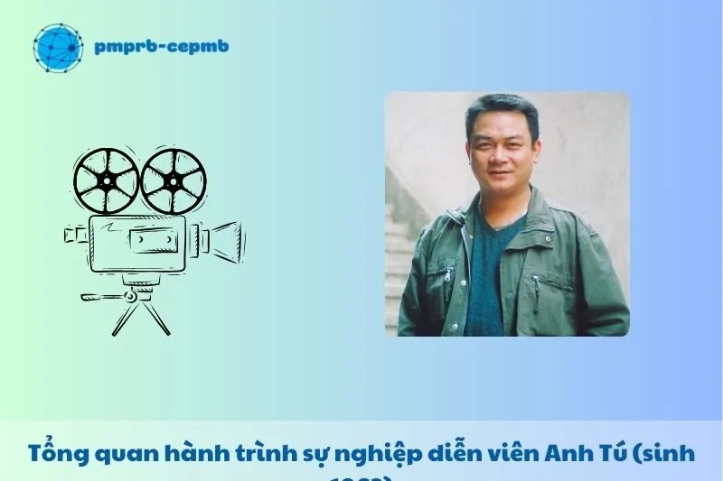 Tổng quan hành trình sự nghiệp diễn viên Anh Tú (sinh 1962)
