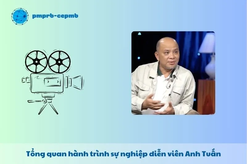 Tổng quan hành trình sự nghiệp Anh Tuấn