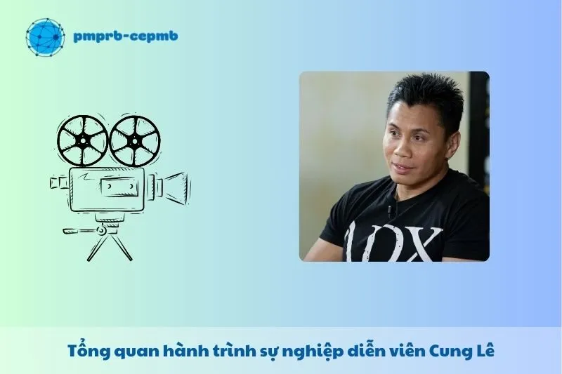 Tổng quan hành trình sự nghiệp Cung Lê