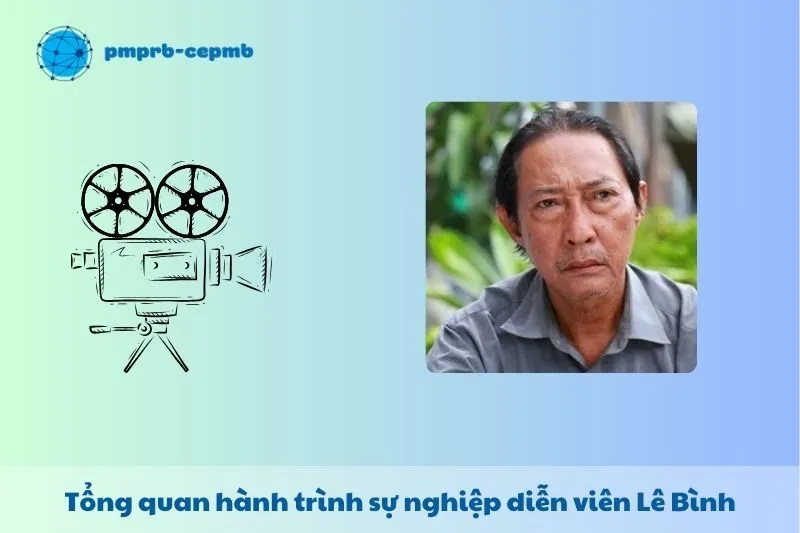 Tổng quan hành trình sự nghiệp diễn viên Lê Bình
