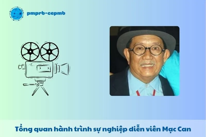 Tổng quan hành trình sự nghiệp diễn viên Mạc Can