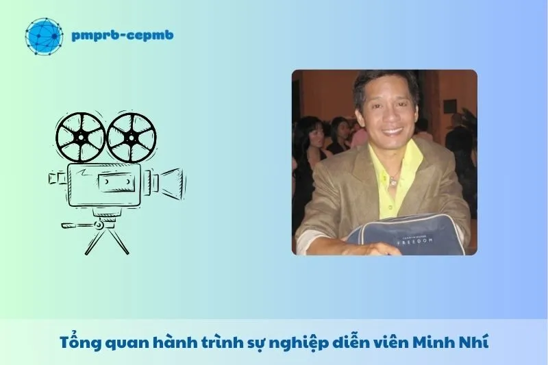 Tổng quan hành trình sự nghiệp Minh Nhí