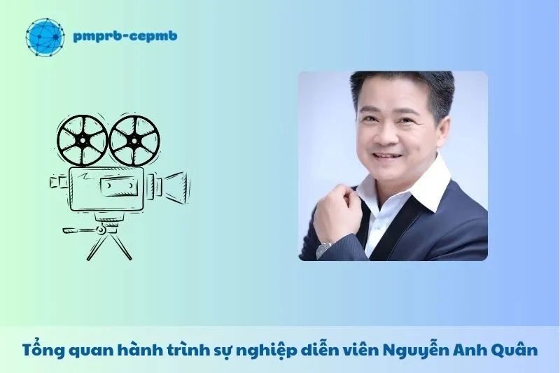 Tổng quan hành trình sự nghiệp Nguyễn Anh Quân