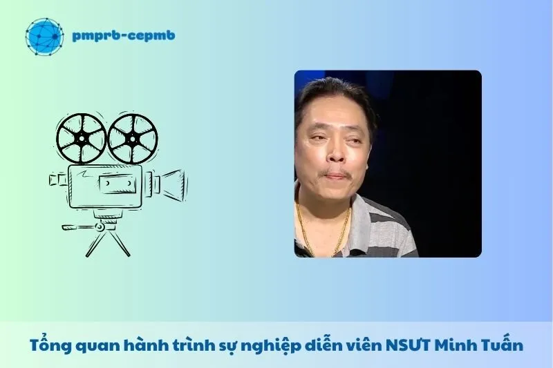 Tổng quan hành trình sự nghiệp NSƯT Minh Tuấn