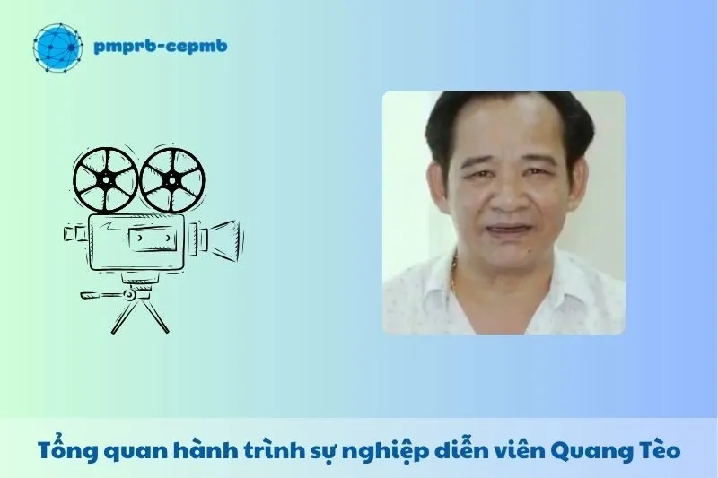 Tổng quan hành trình sự nghiệp diễn viên Quang Tèo