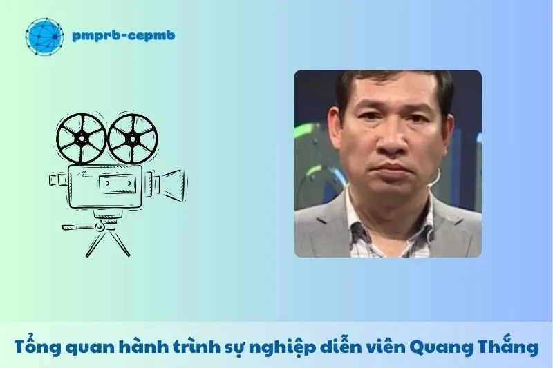 Tổng quan hành trình sự nghiệp diễn viên Quang Thắng