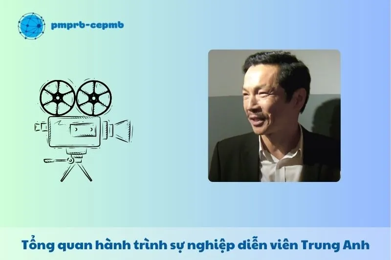 Tổng quan hành trình sự nghiệp diễn viên Trung Anh