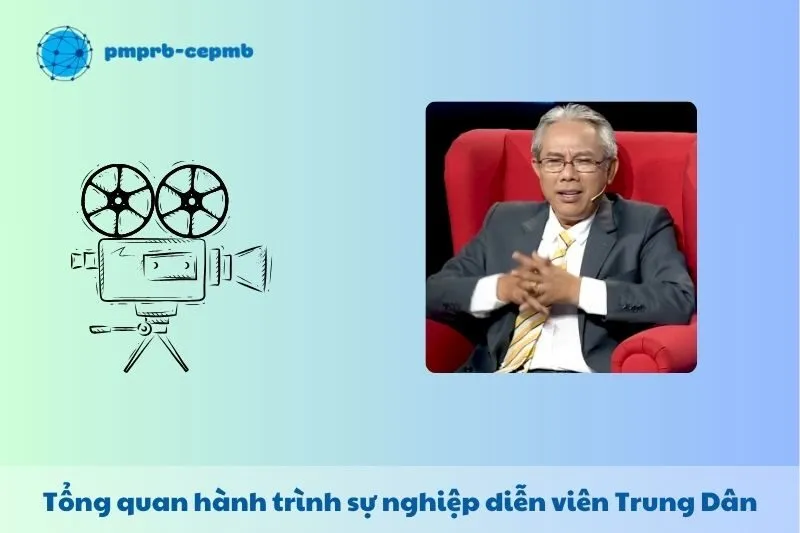 Tổng quan hành trình sự nghiệp diễn viên Trung Dân