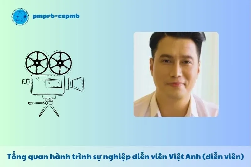 Tổng quan hành trình sự nghiệp Việt Anh (diễn viên)