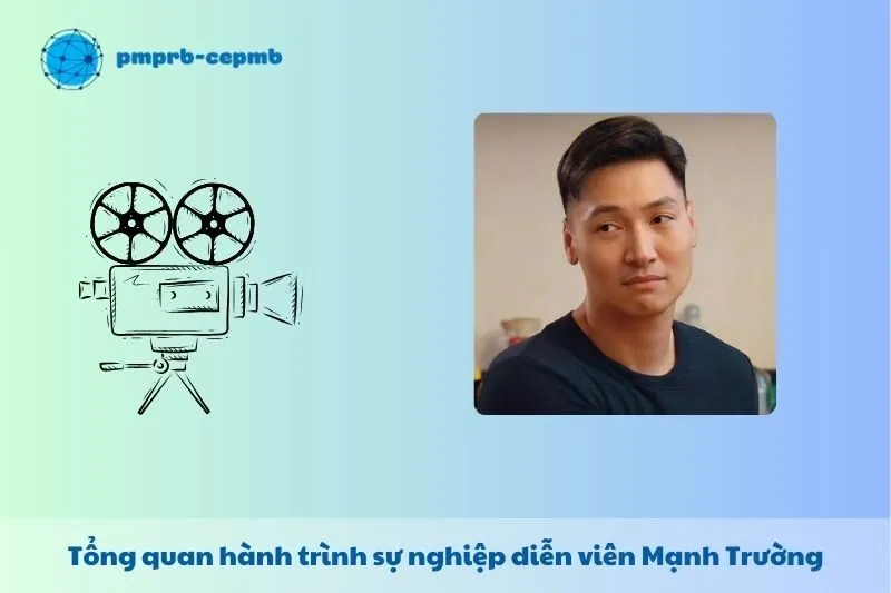 Tổng quan hành trình sự nghiệp Mạnh Trường