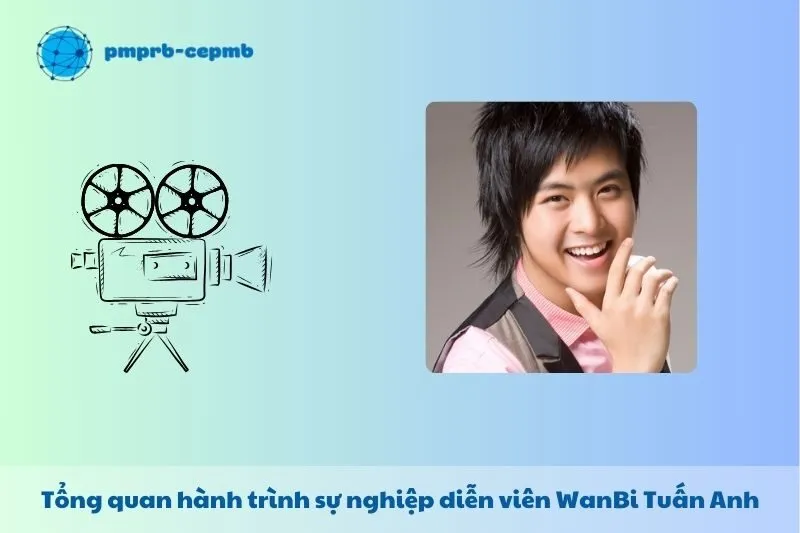 Tổng quan hành trình sự nghiệp WanBi Tuấn Anh